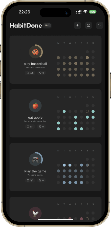 HabitDone dark theme showing weekly habit completion