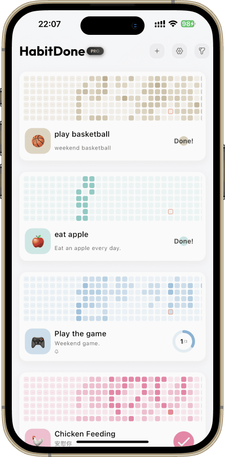 HabitDone light theme showing a habit heatmap list
