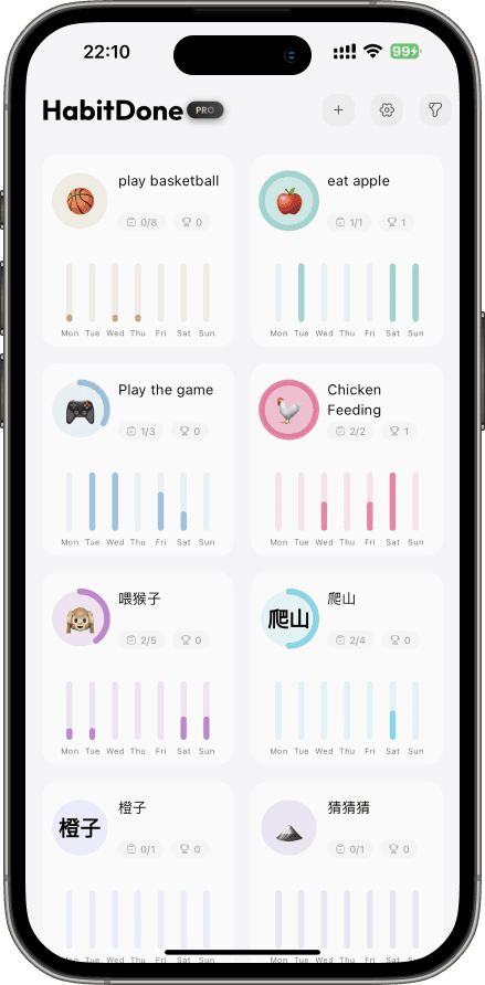 HabitDone light theme showing weekly habit completion