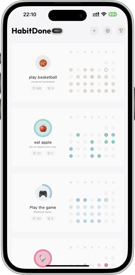HabitDone light theme showing a habit cadence view